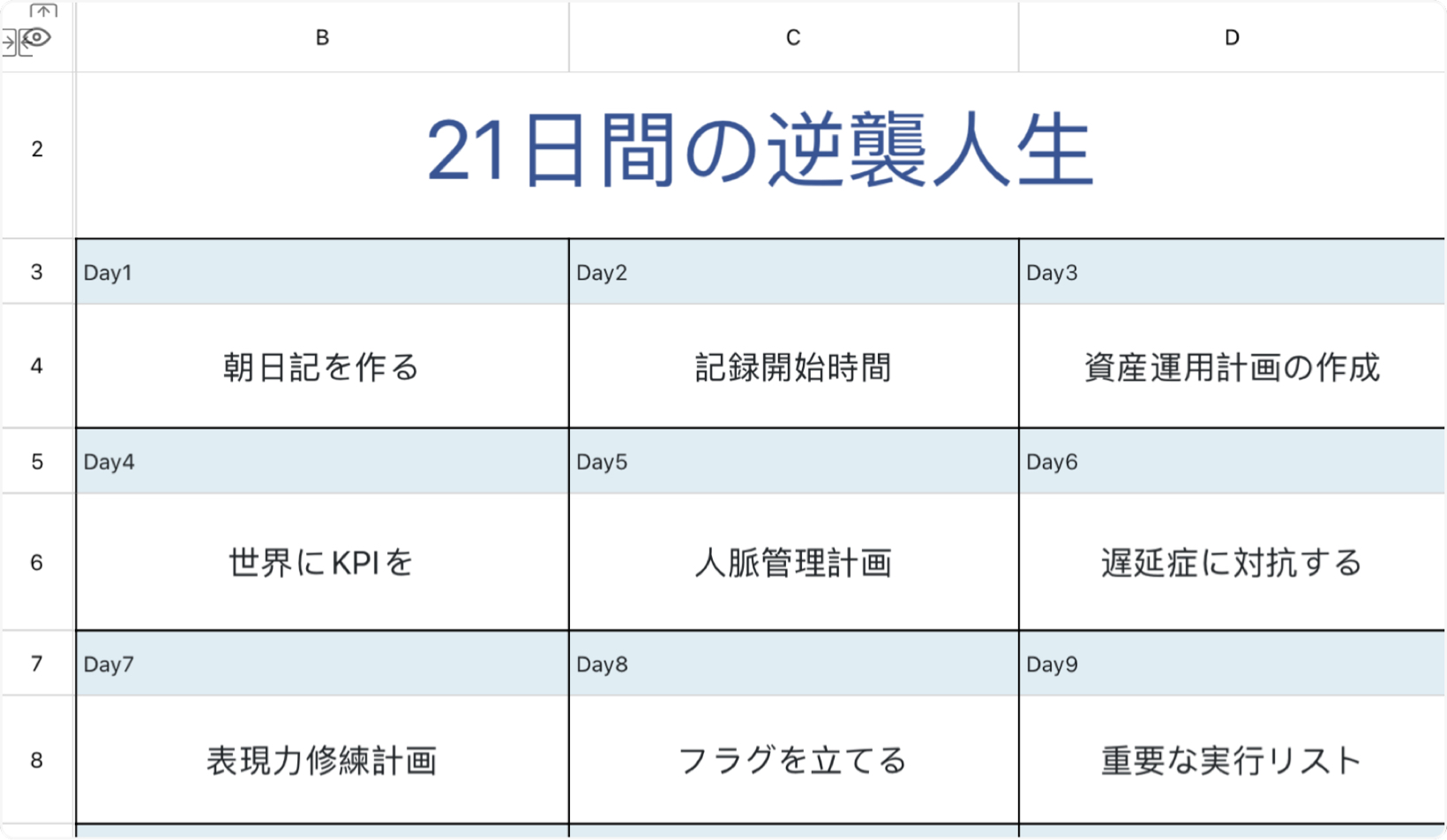 21日間逆襲計画