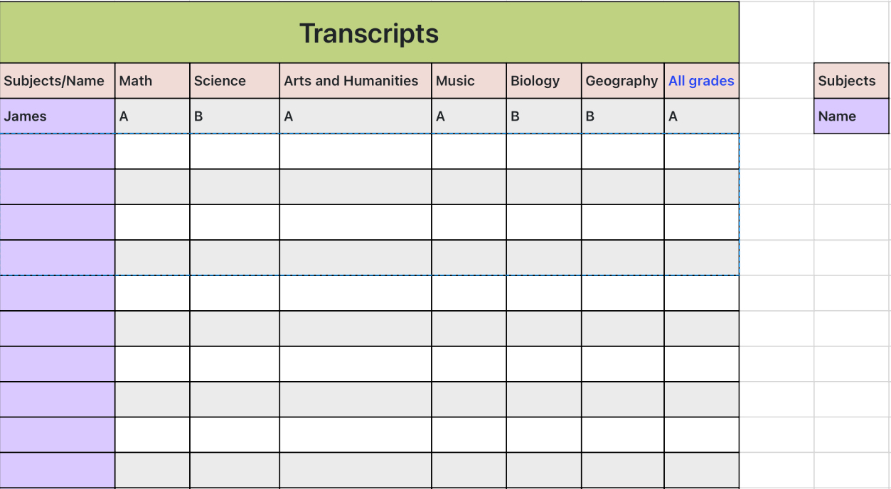Transcripts