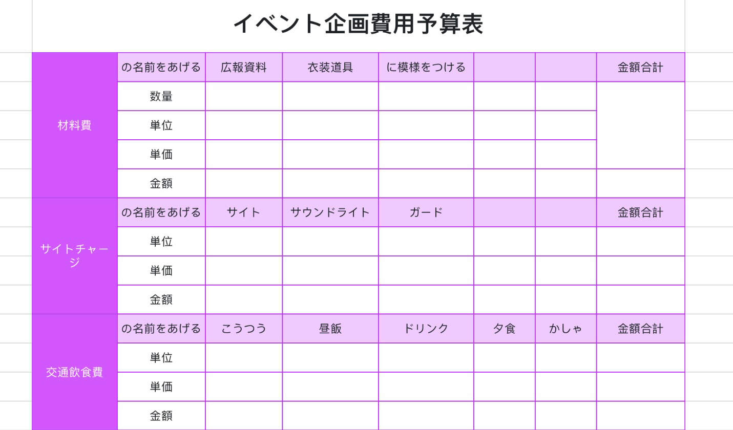イベント企画費用予算表