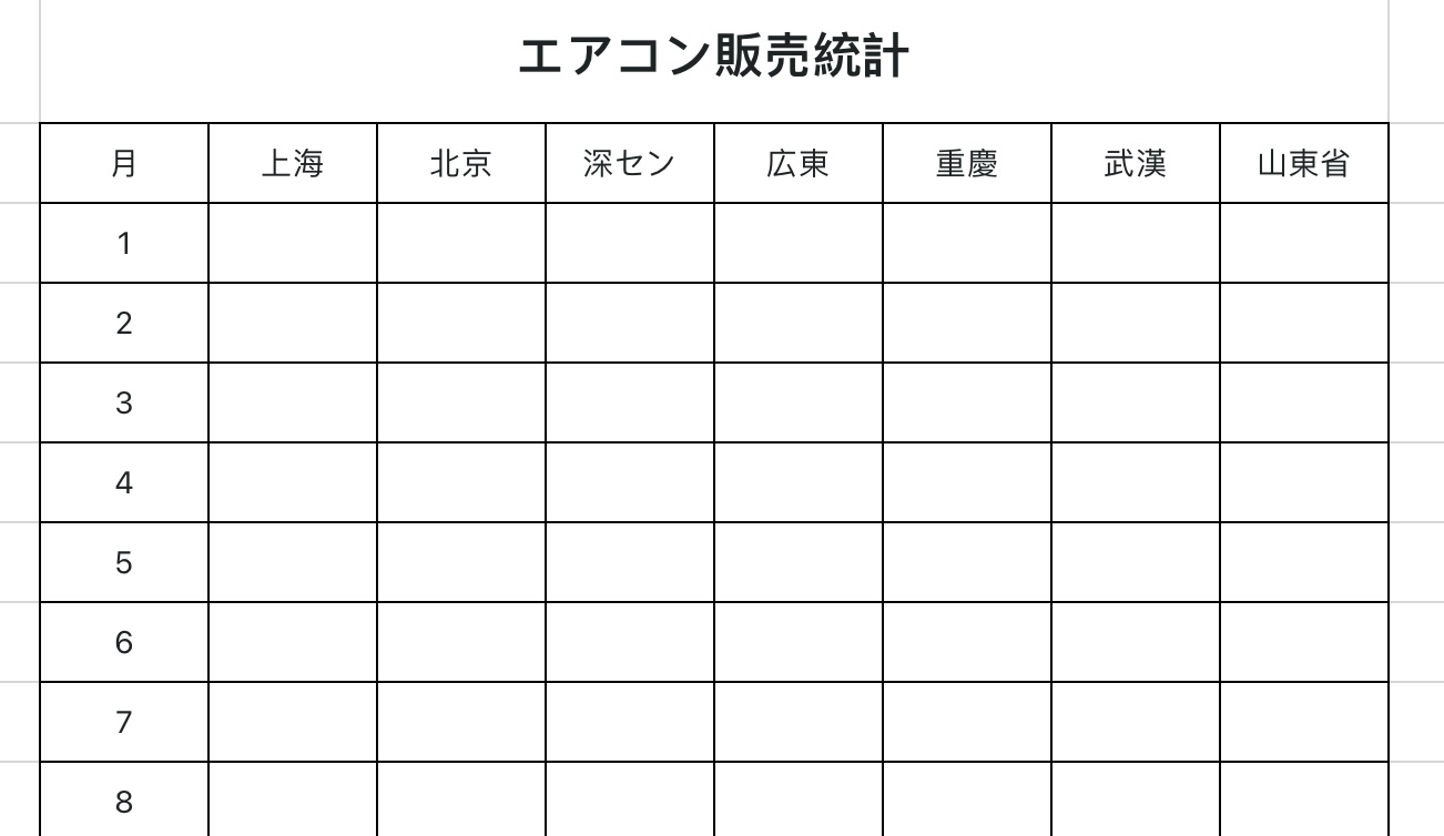 エアコン販売統計