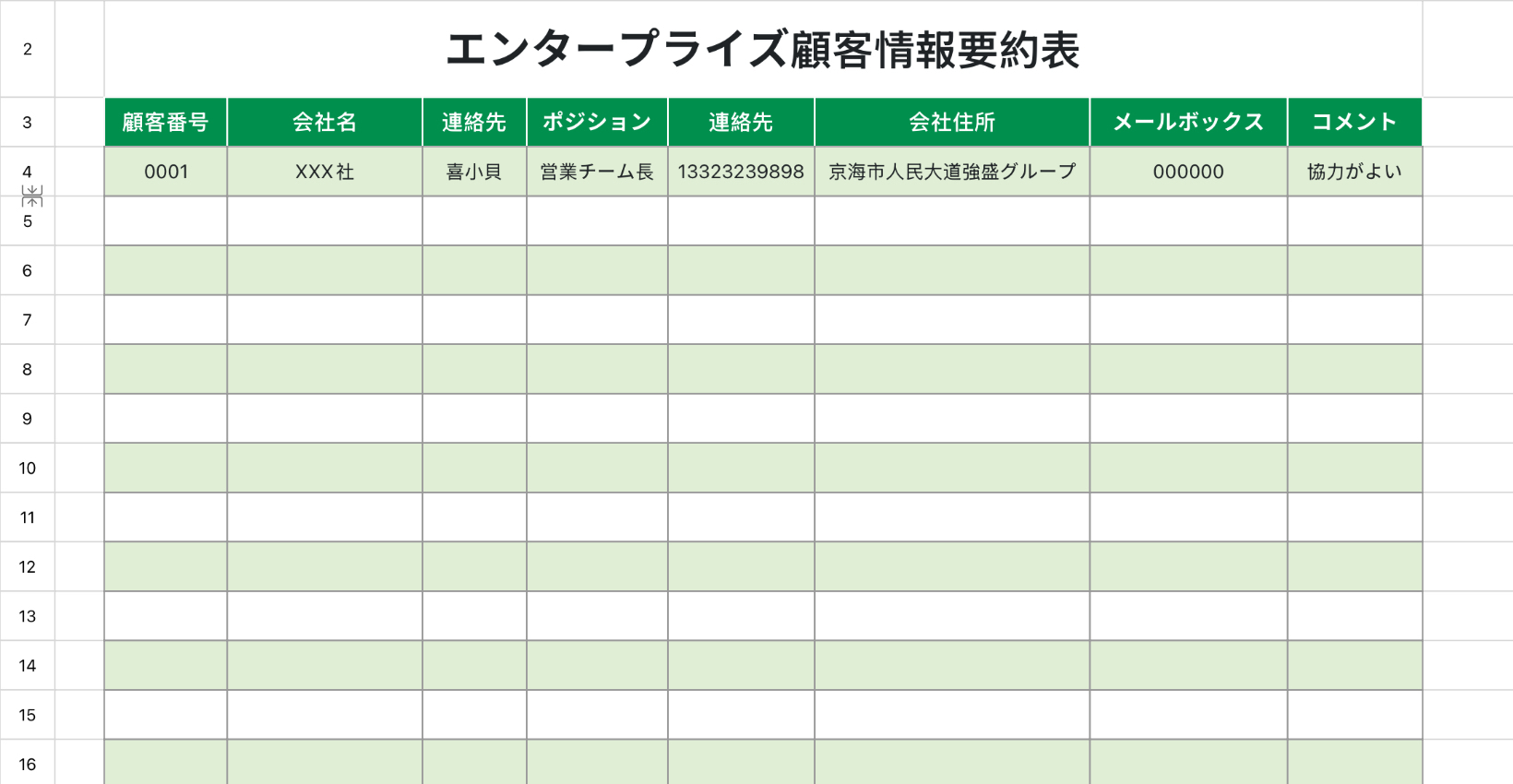 エンタープライズ顧客情報要約表
