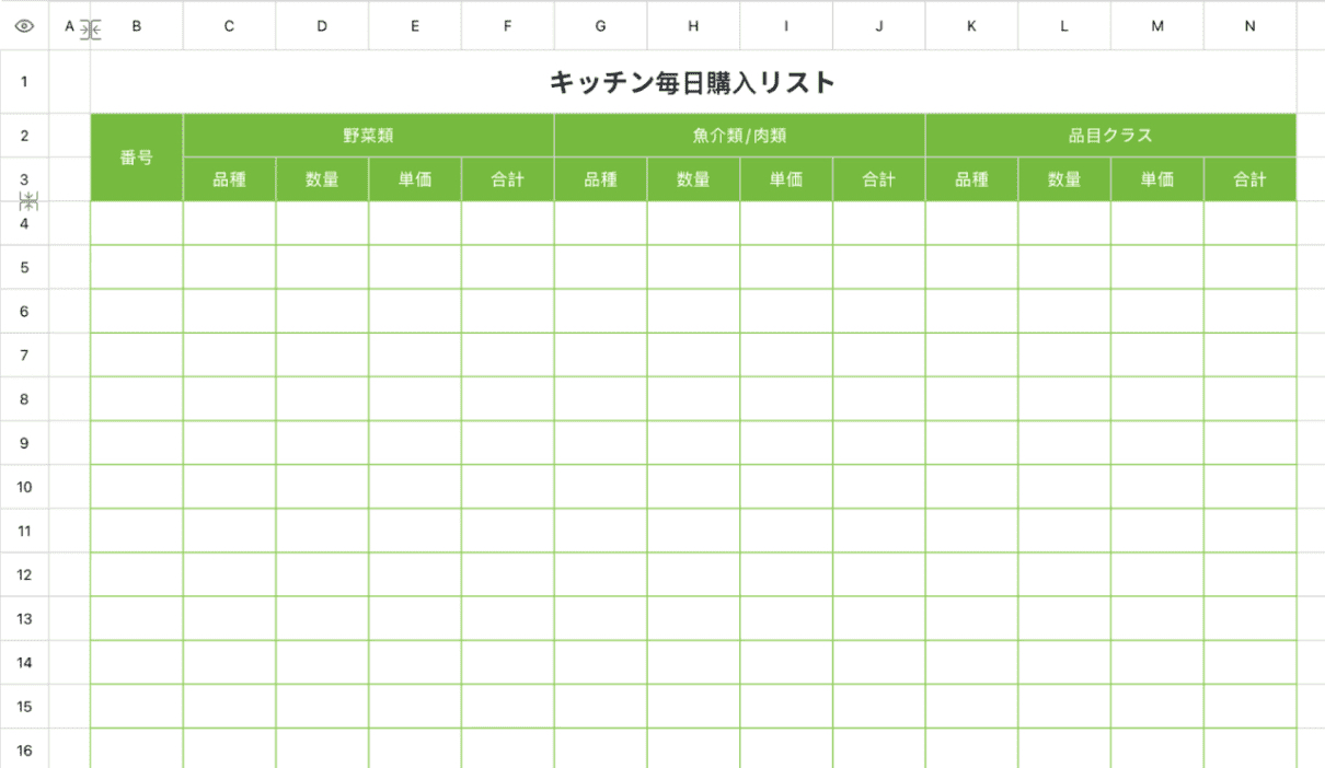 キッチン毎日購入リスト