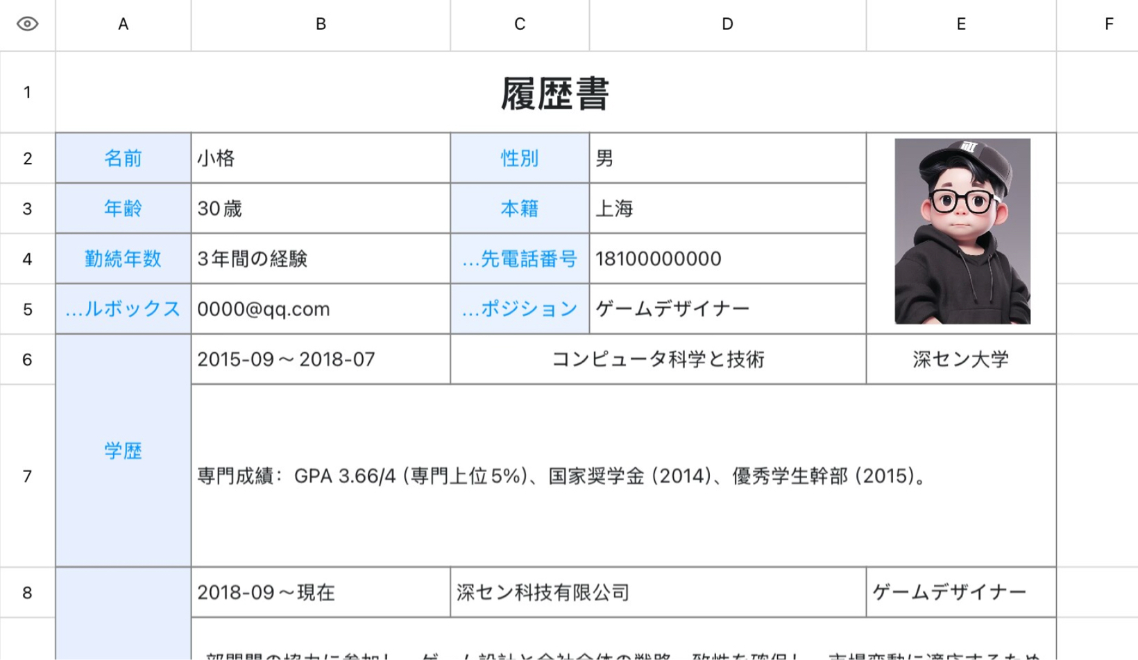 ゲームデザイナー履歴書