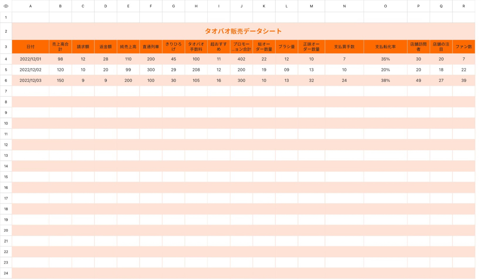 タオバオ販売データシート