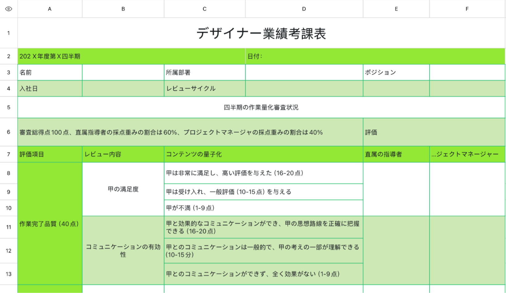 デザイナー業績考課表
