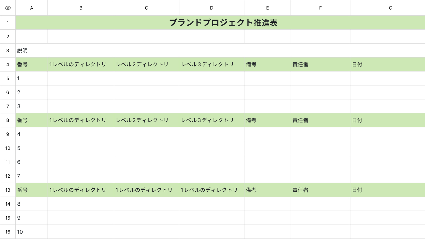ブランドプロジェクト推進表