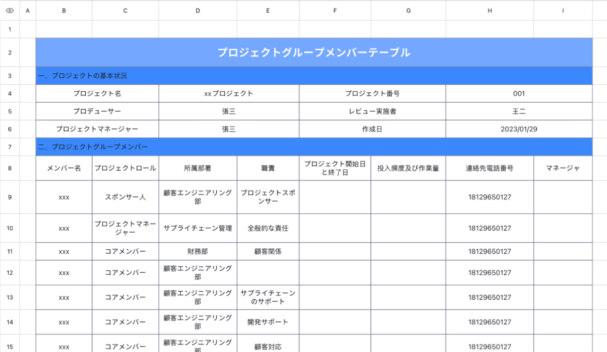 プロジェクトグループメンバーテーブル