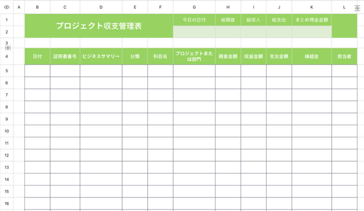 プロジェクト収支管理表