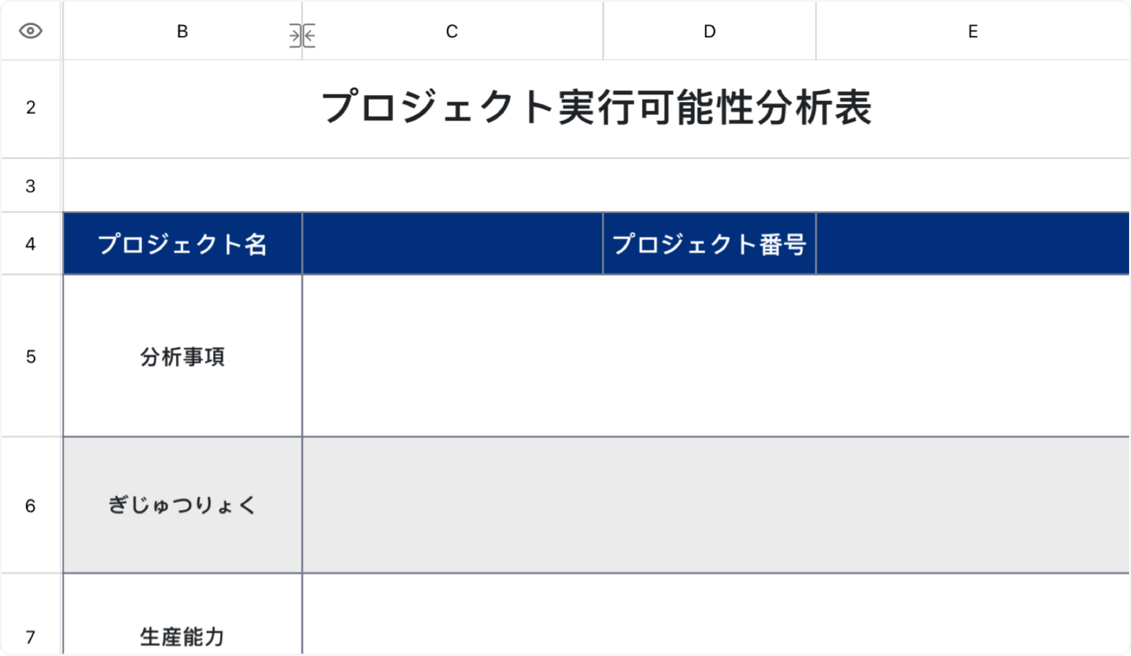 プロジェクト実行可能性分析表