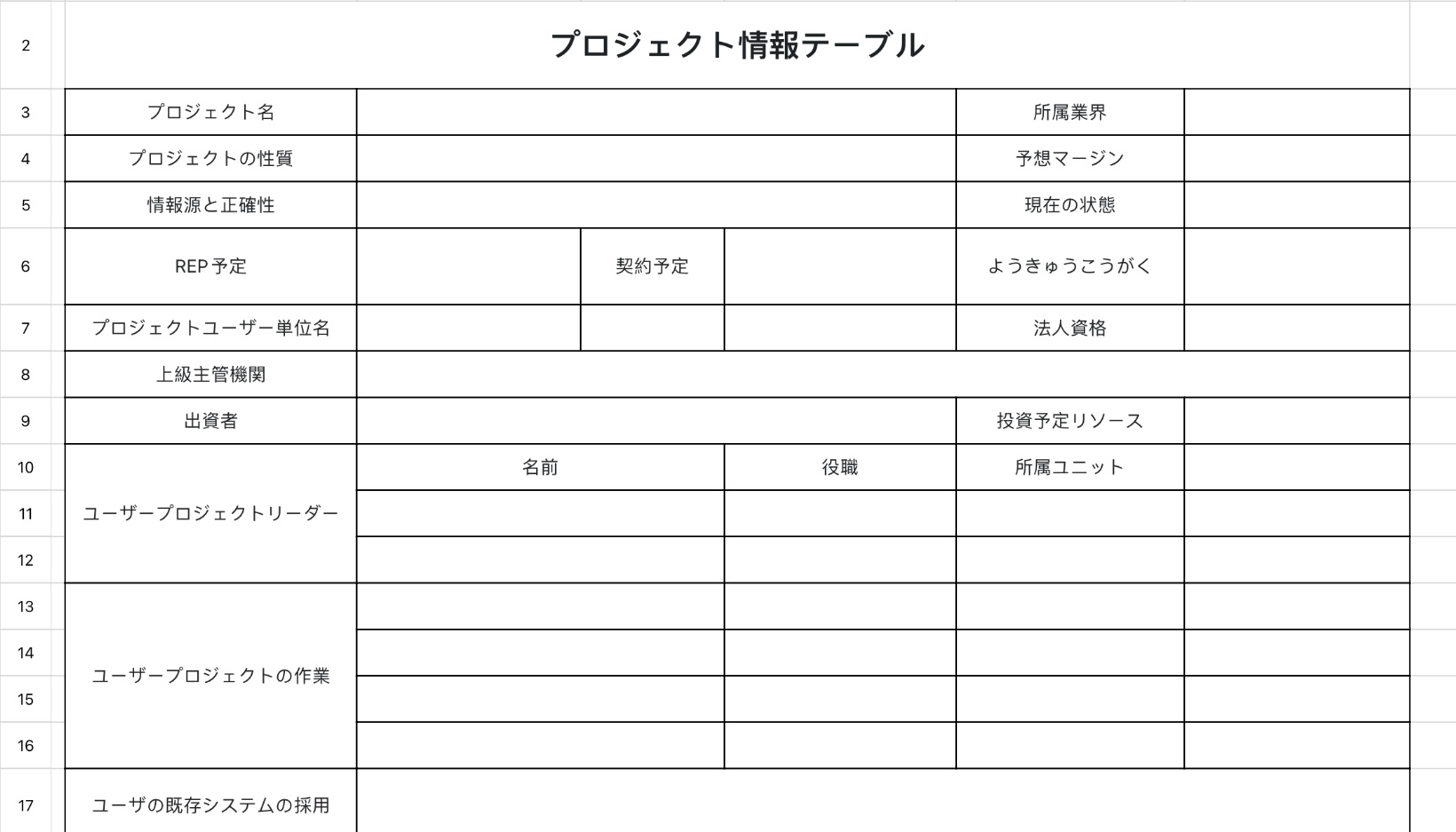プロジェクト情報テーブル