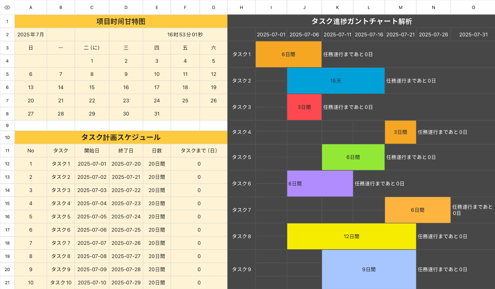 プロジェクト時間ガント図1