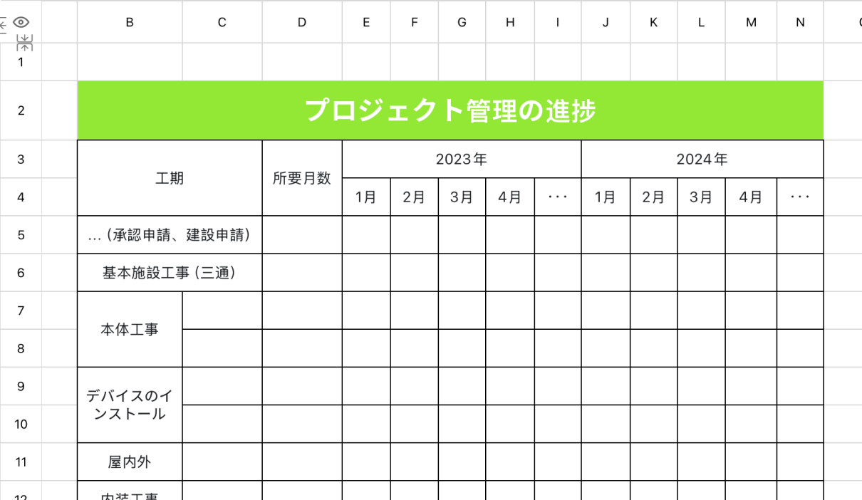 プロジェクト管理の進捗