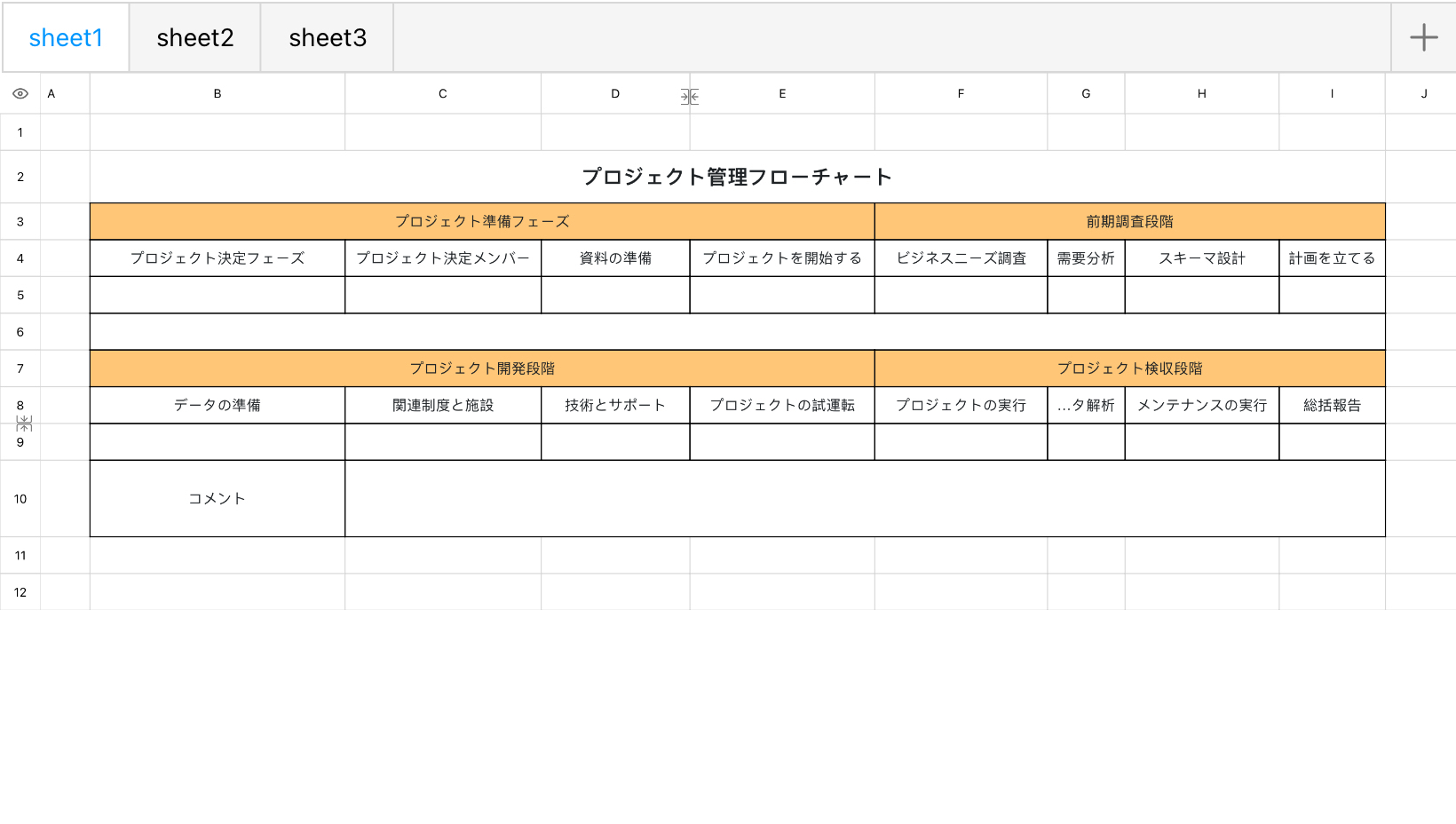プロジェクト管理フローチャート