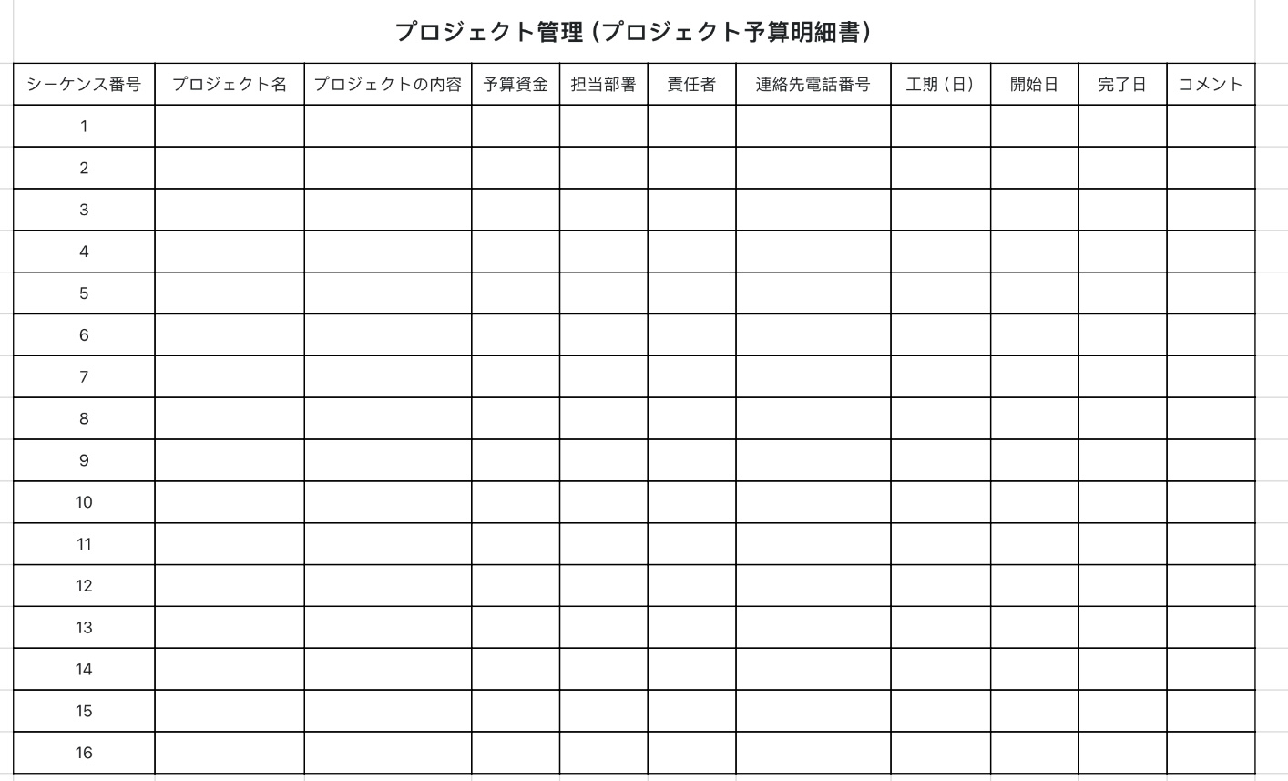 プロジェクト管理（プロジェクト予算明細書）