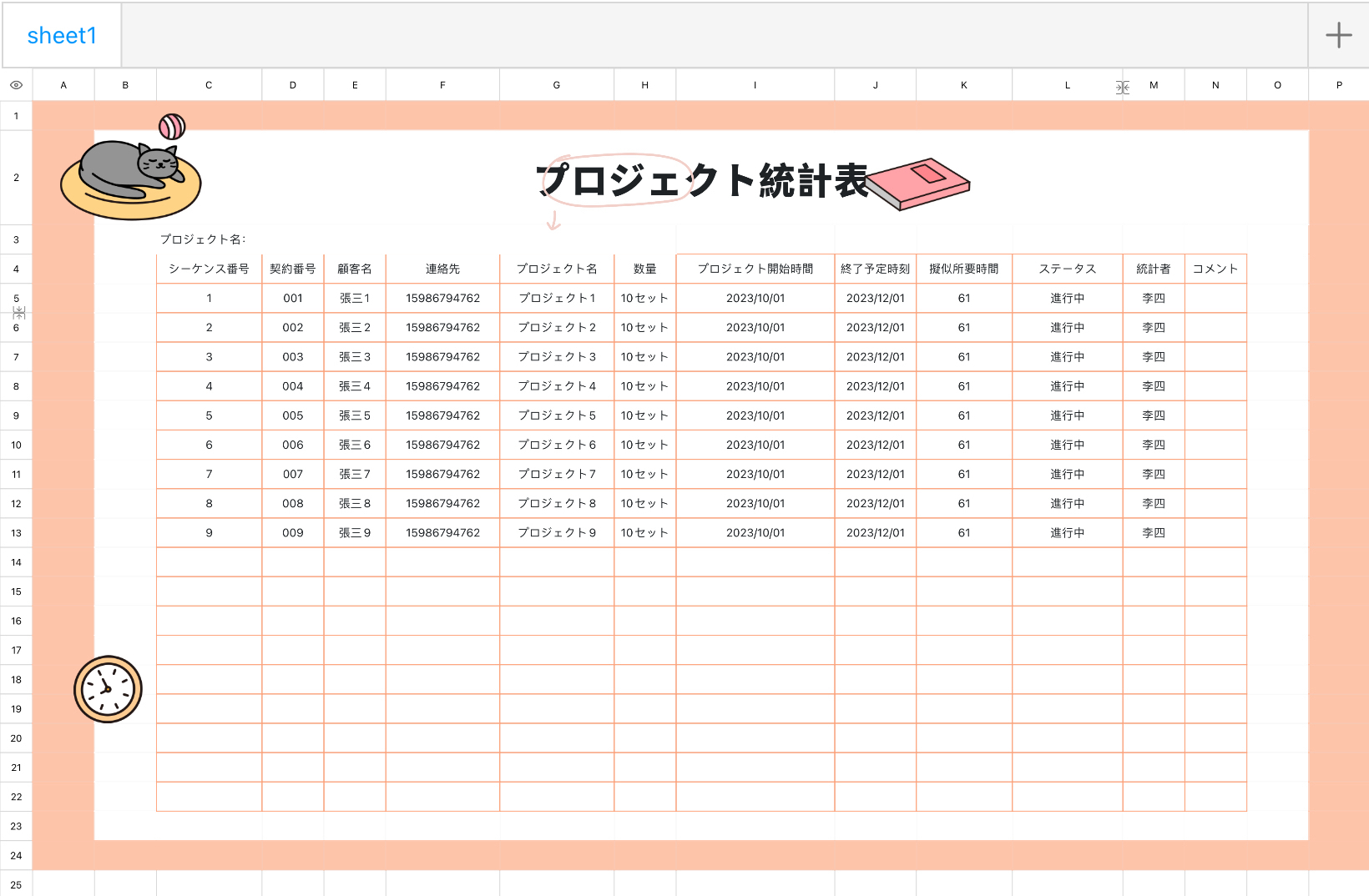 プロジェクト統計表