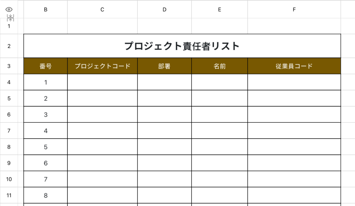 プロジェクト責任者リスト