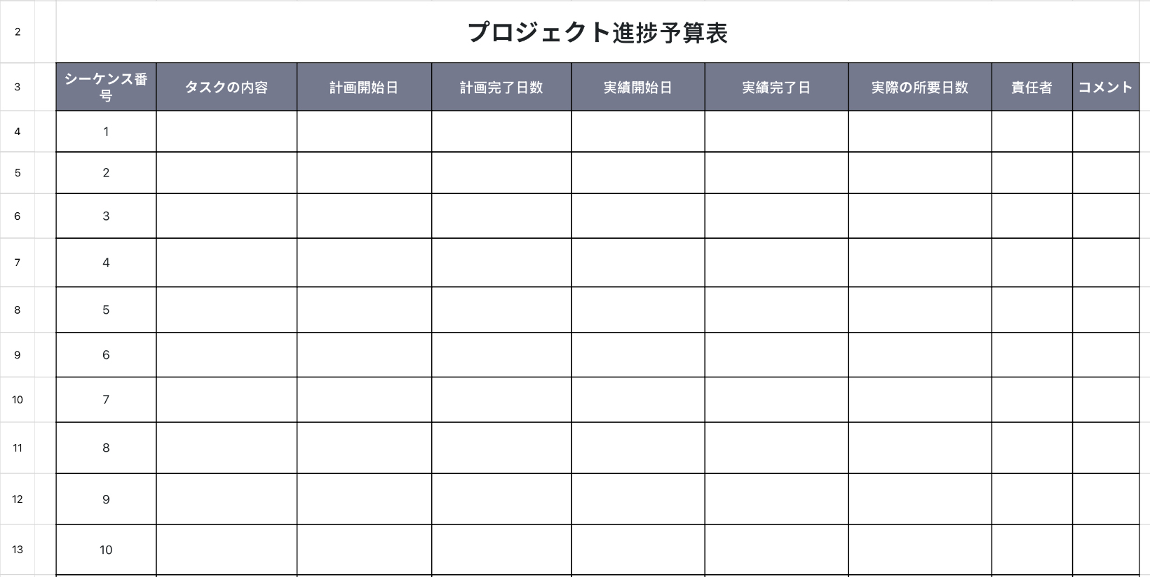 プロジェクト進捗予算表