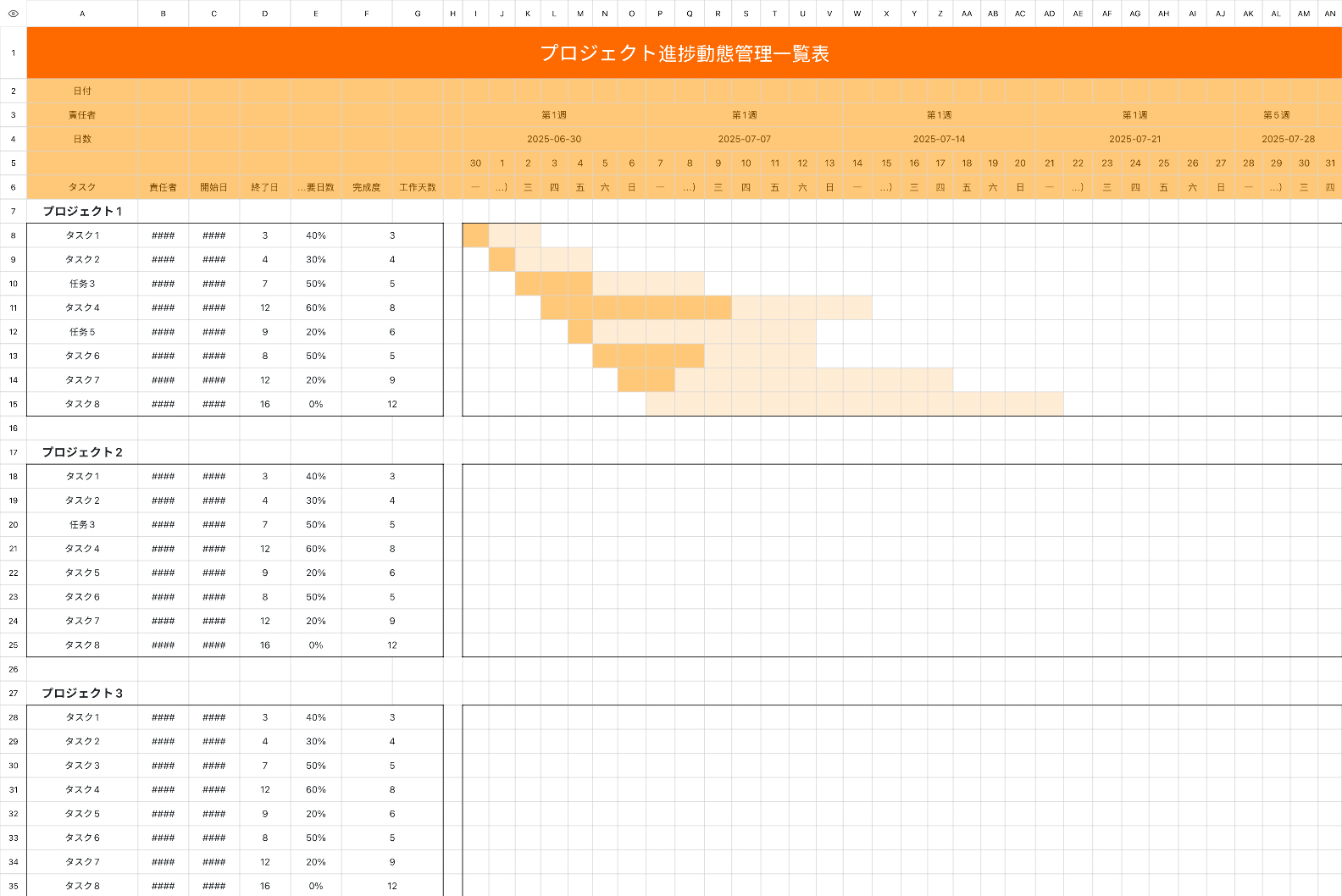 プロジェクト進捗動態管理一覧表