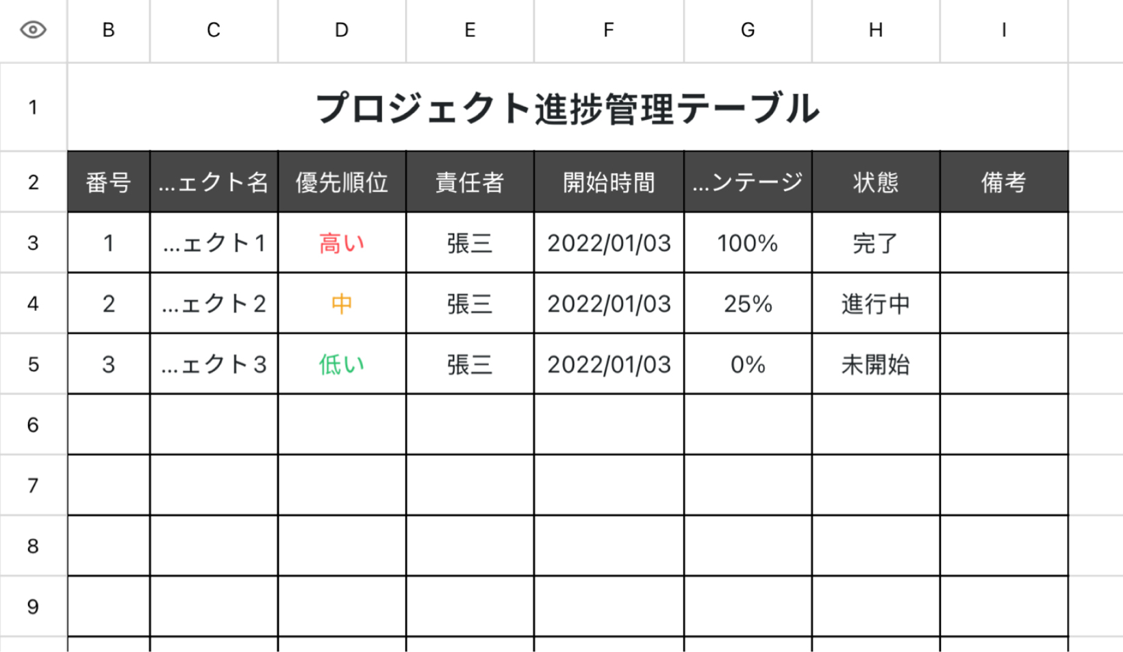 プロジェクト進捗管理テーブル