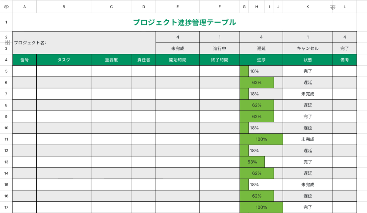 プロジェクト進捗管理表1