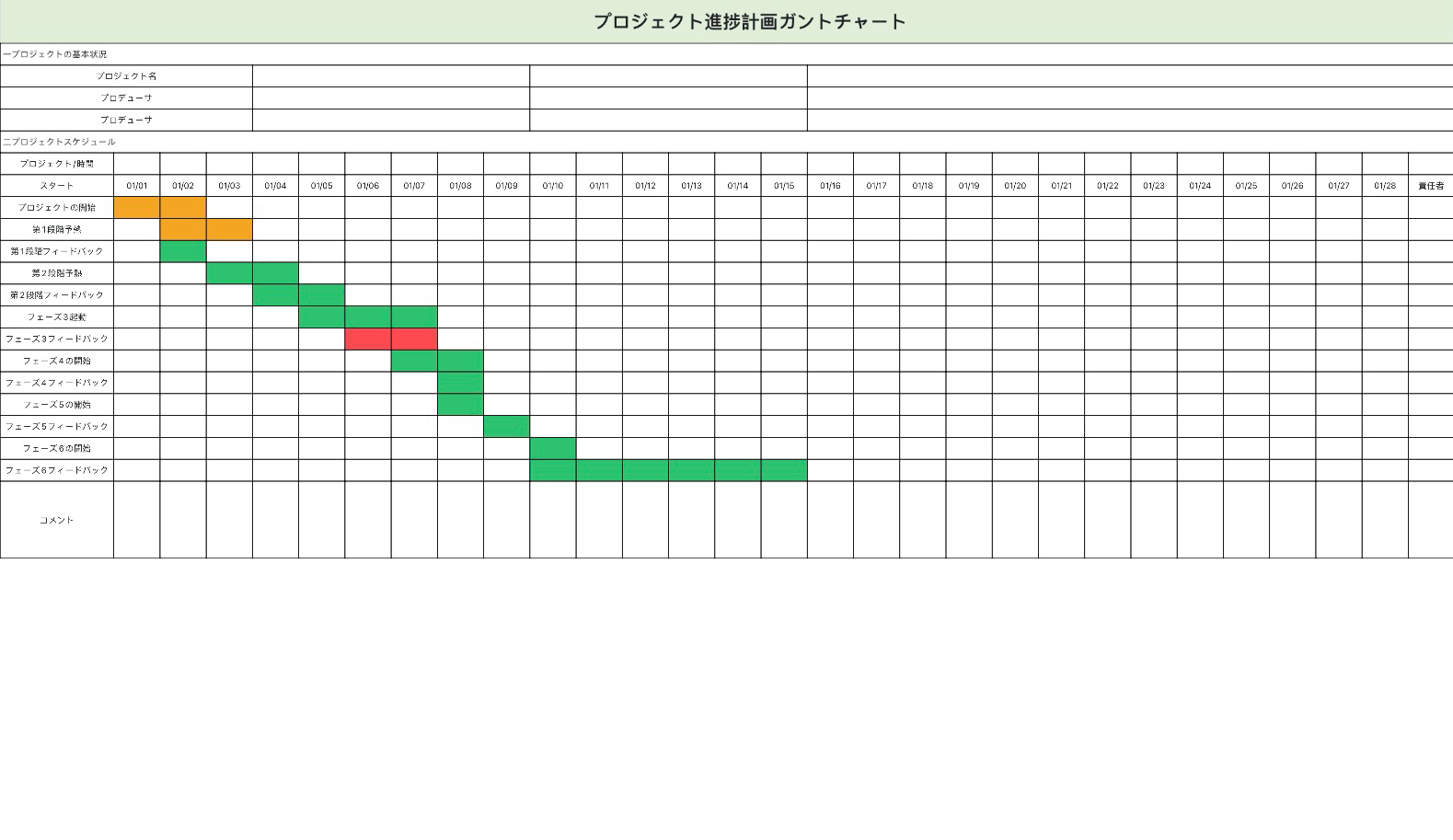 プロジェクト進捗計画ガントチャート