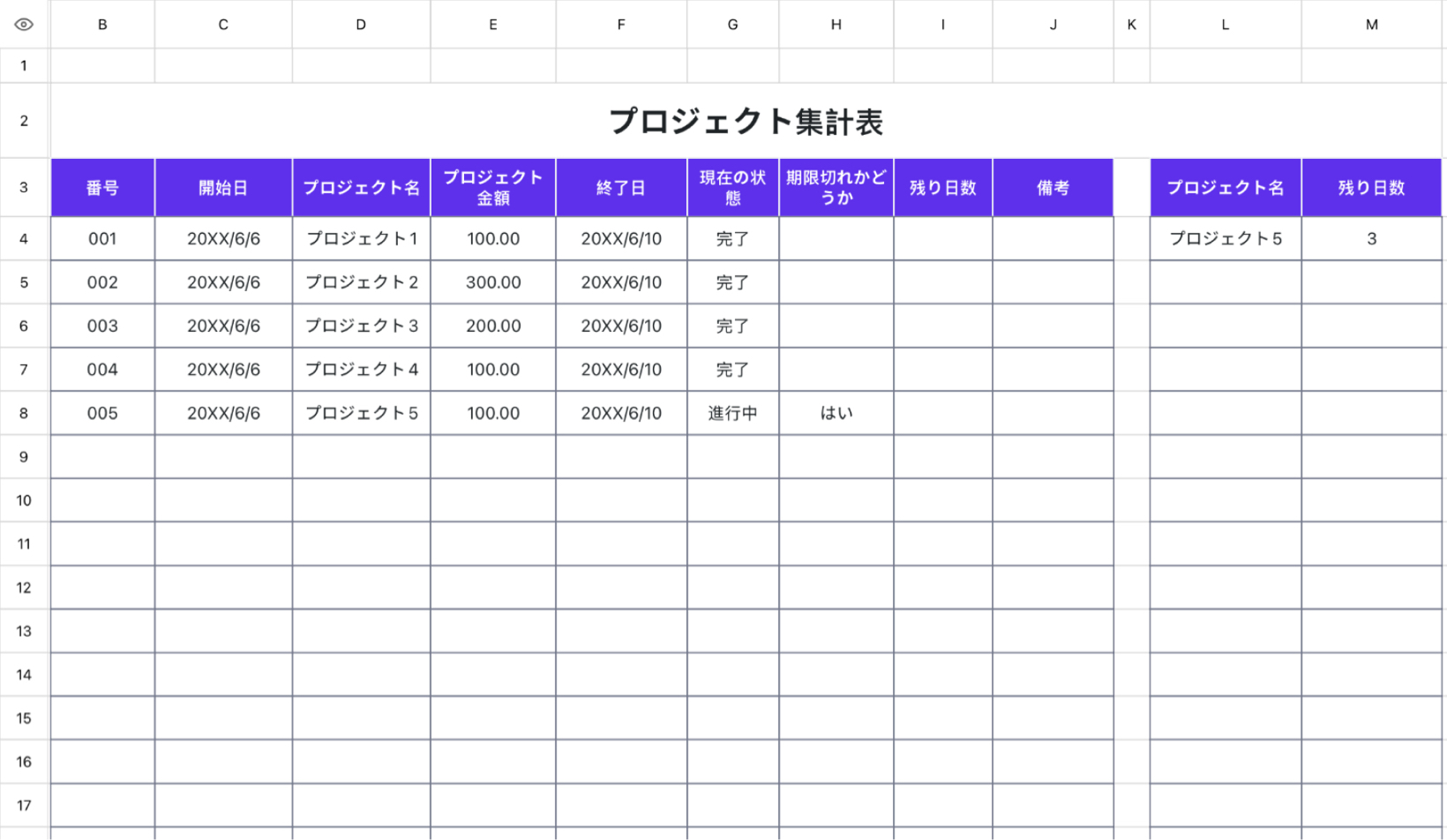 プロジェクト集計表