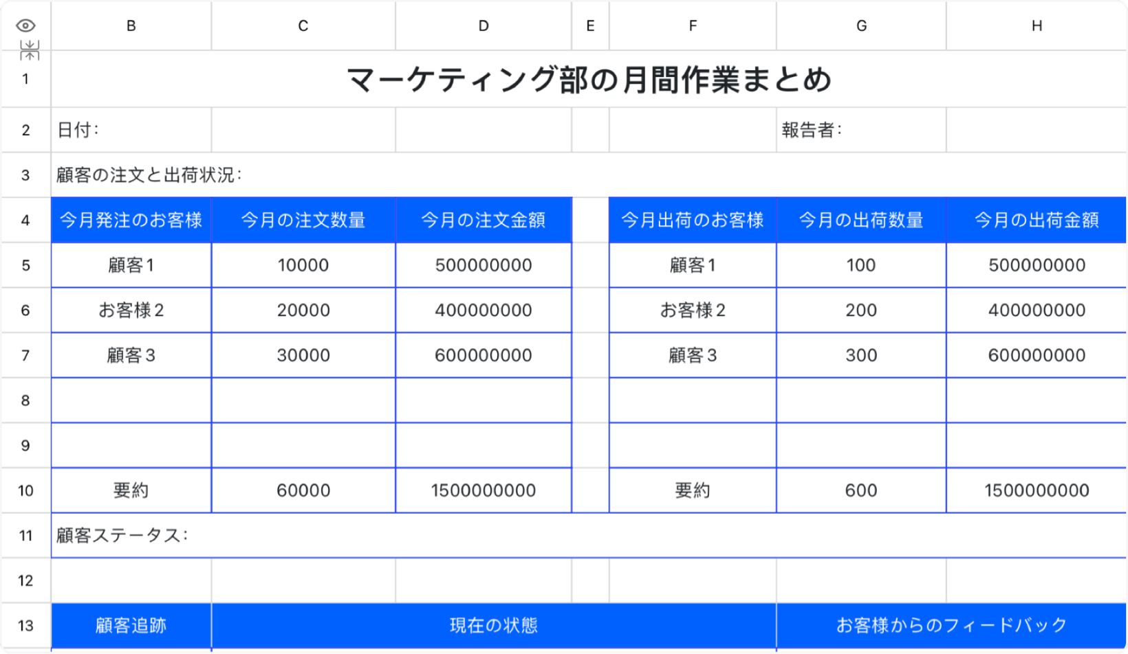 マーケティング部の月間作業まとめ