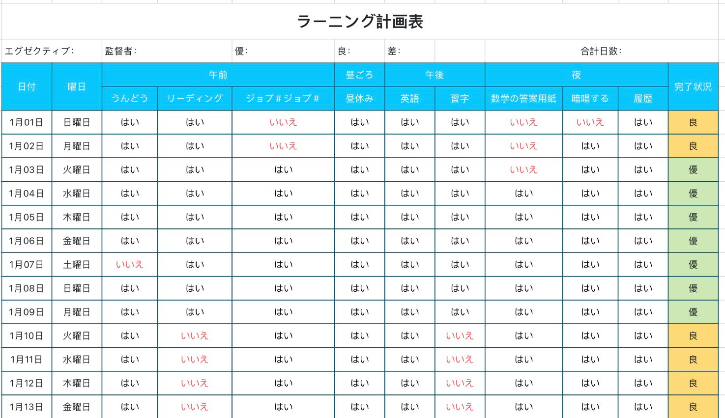 ラーニング計画表