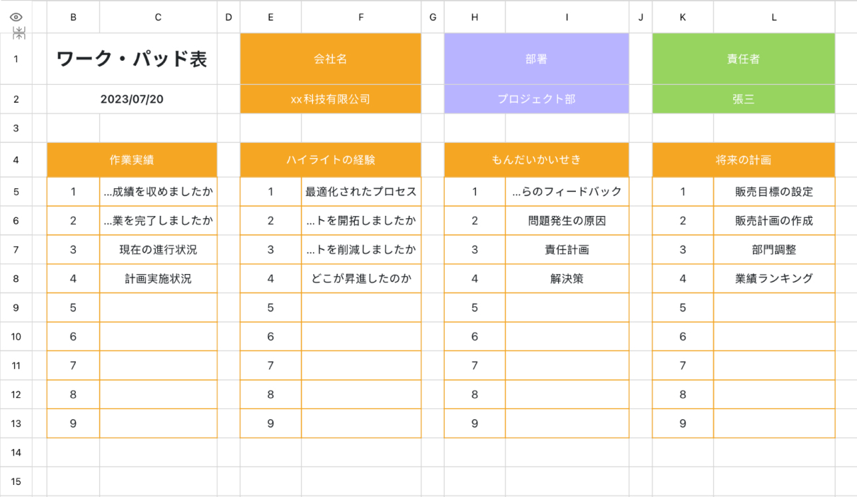 ワーク・コピー表1