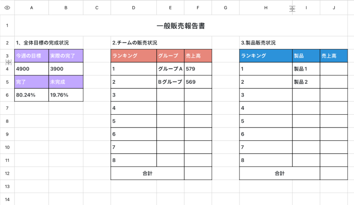 一般販売報告書
