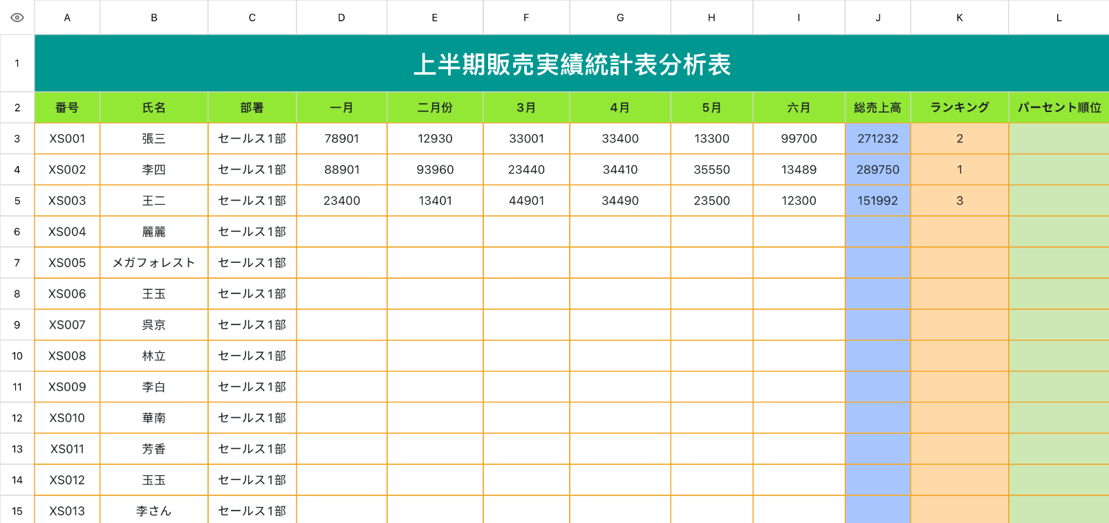 上半期販売実績統計分析表