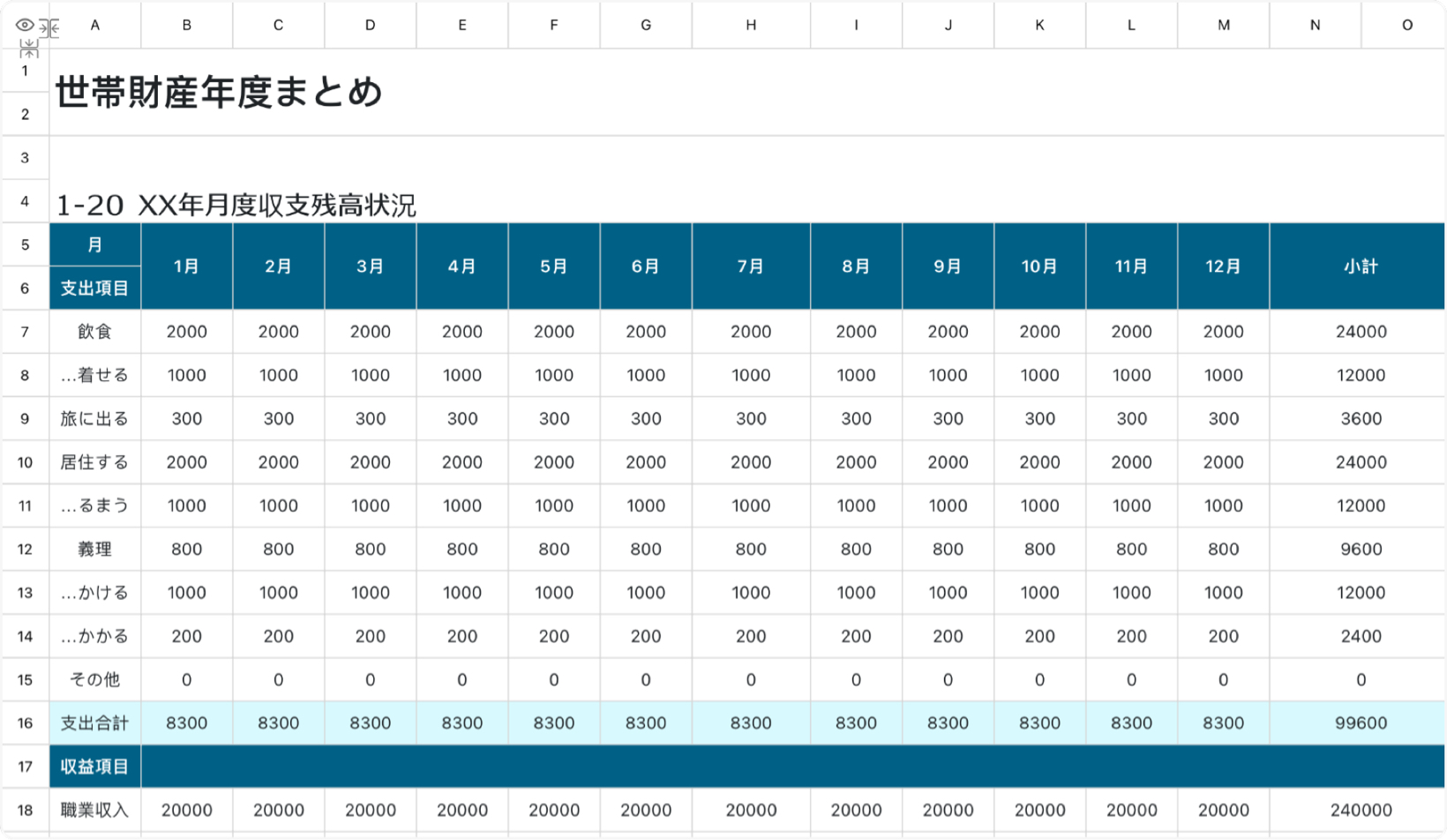 世帯財産年度まとめ