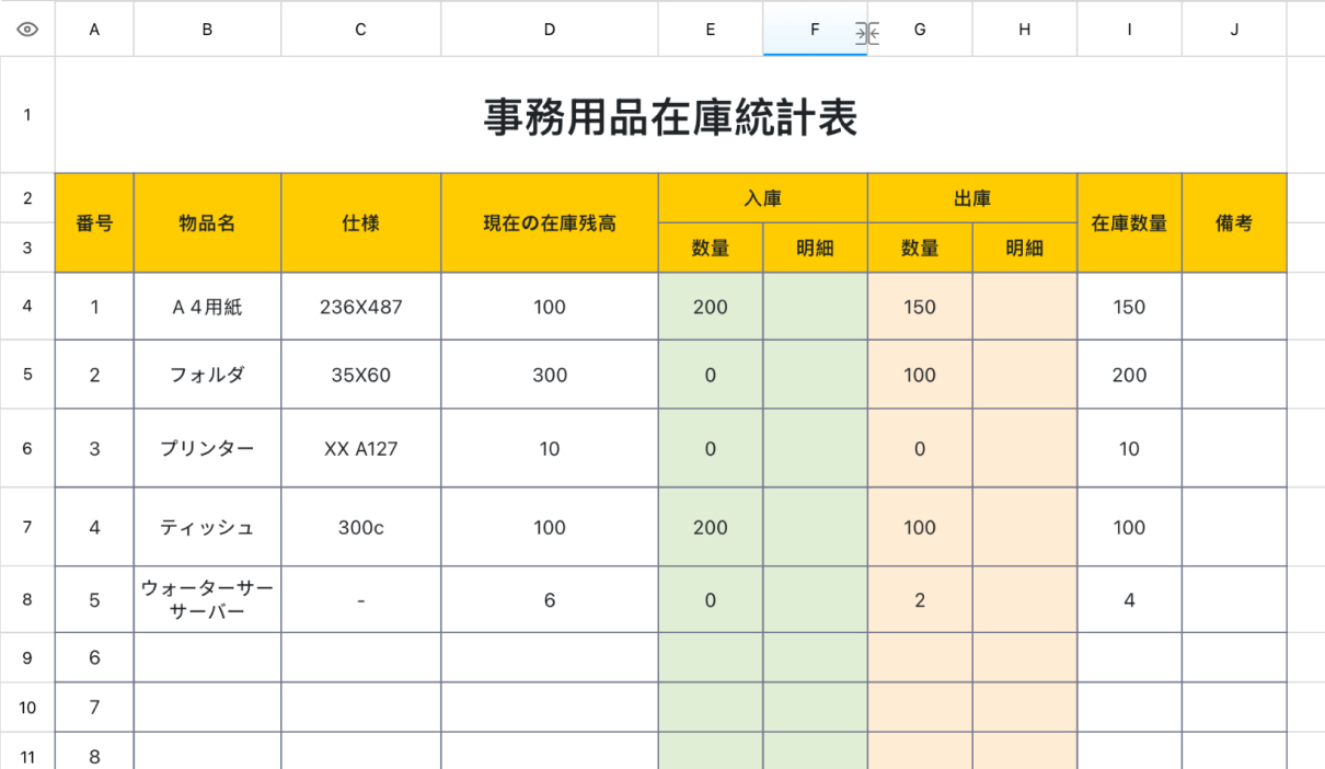 事務用品在庫統計表