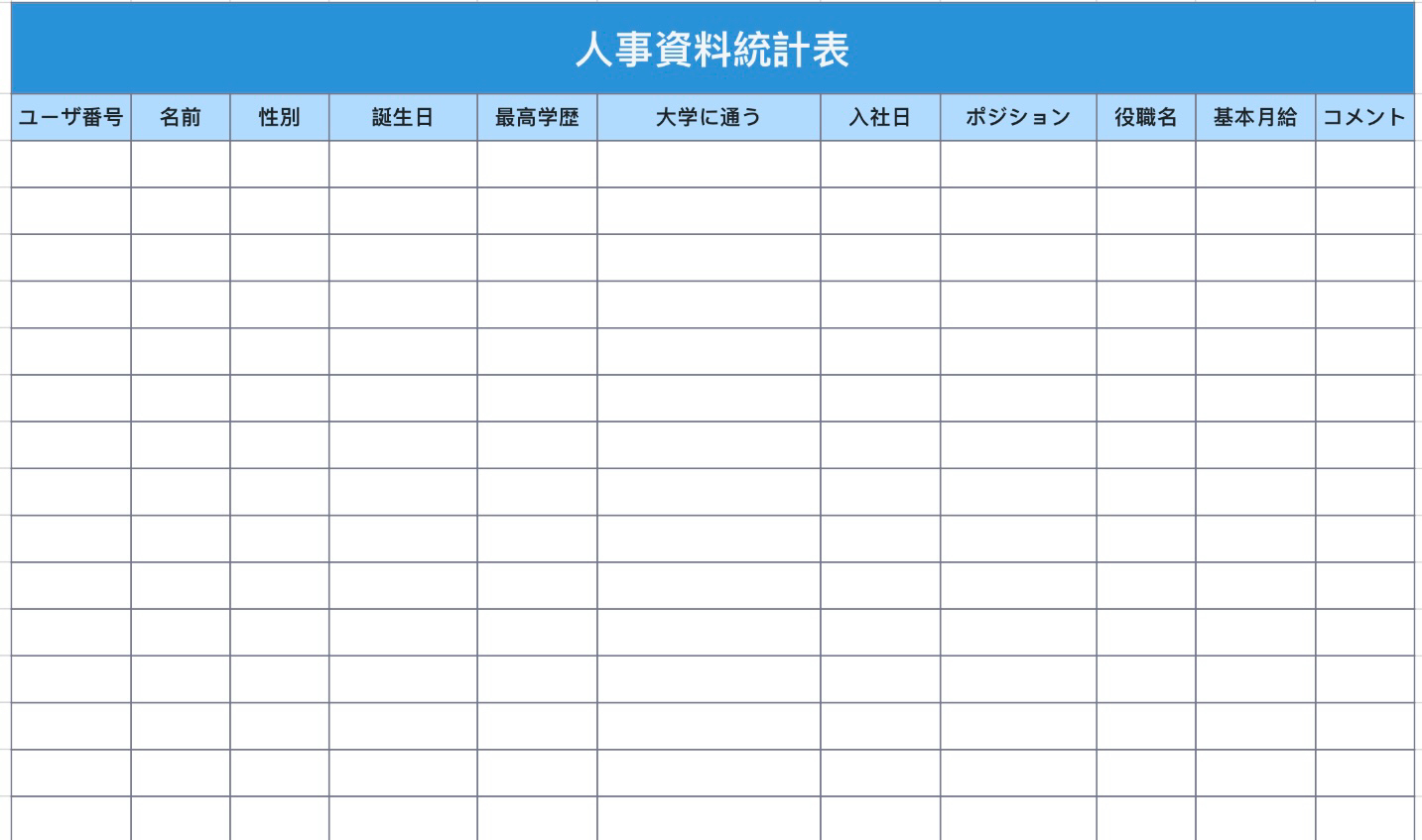 人事資料統計表