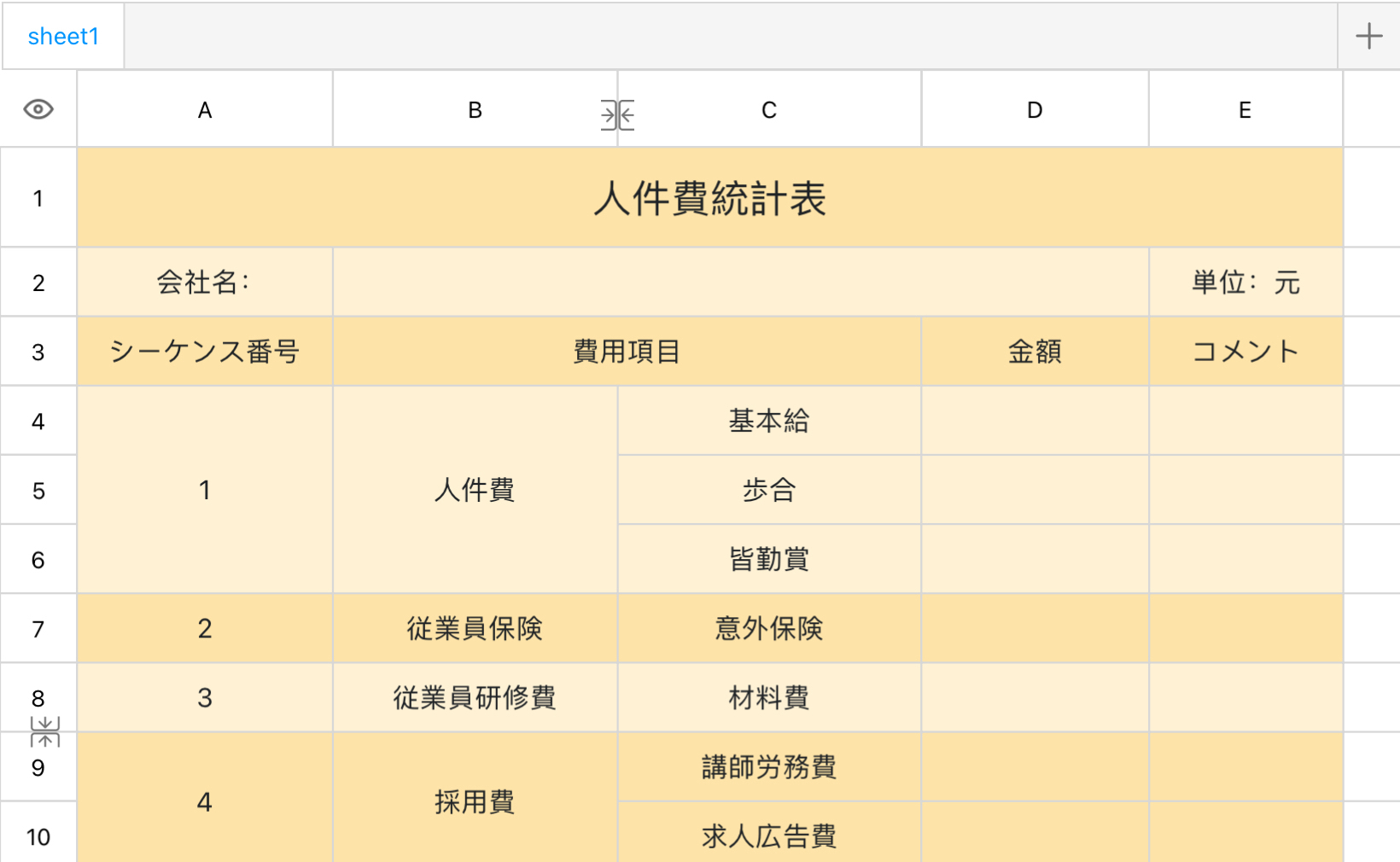 人件費統計表