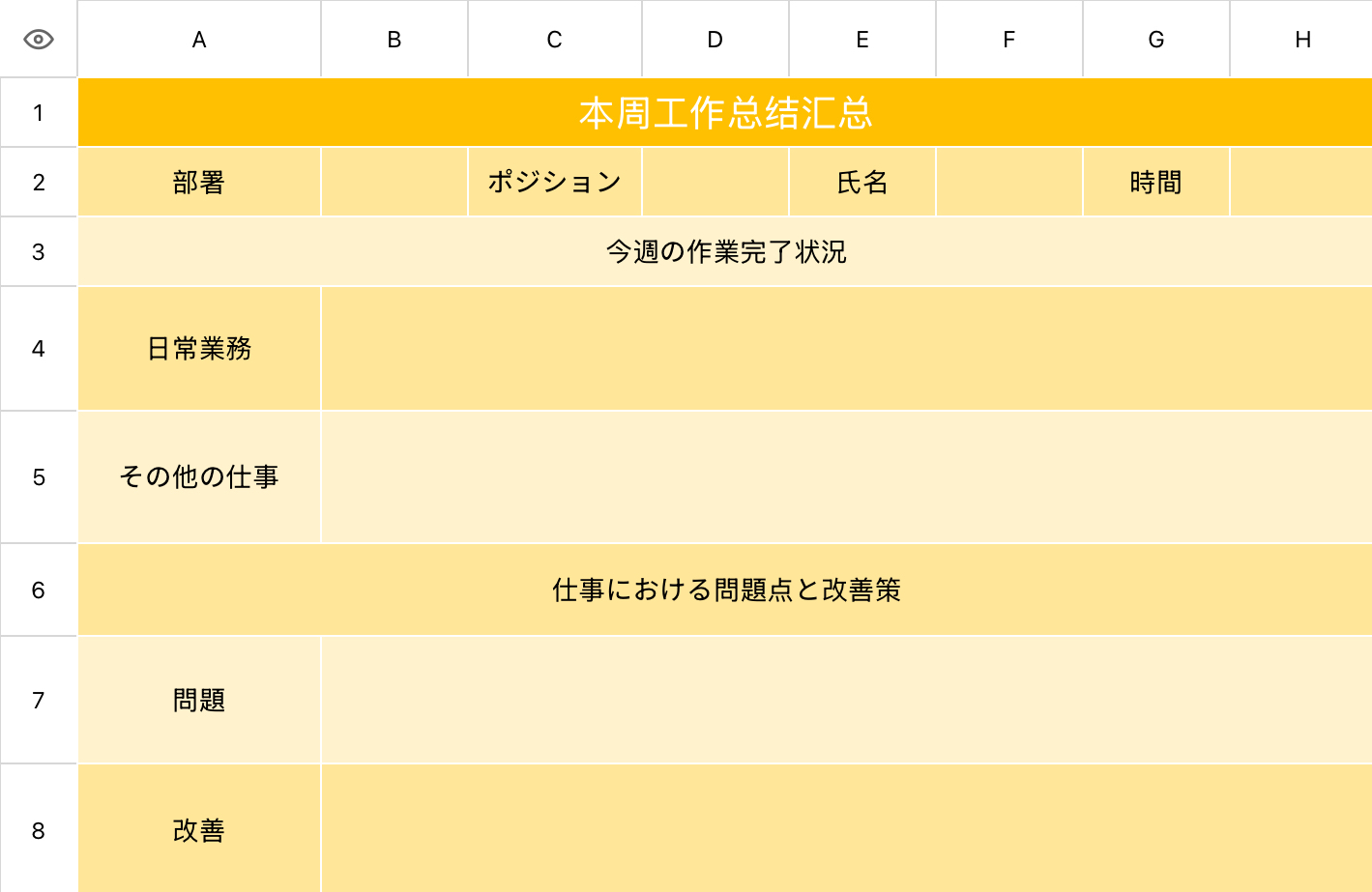 今週の作業要約