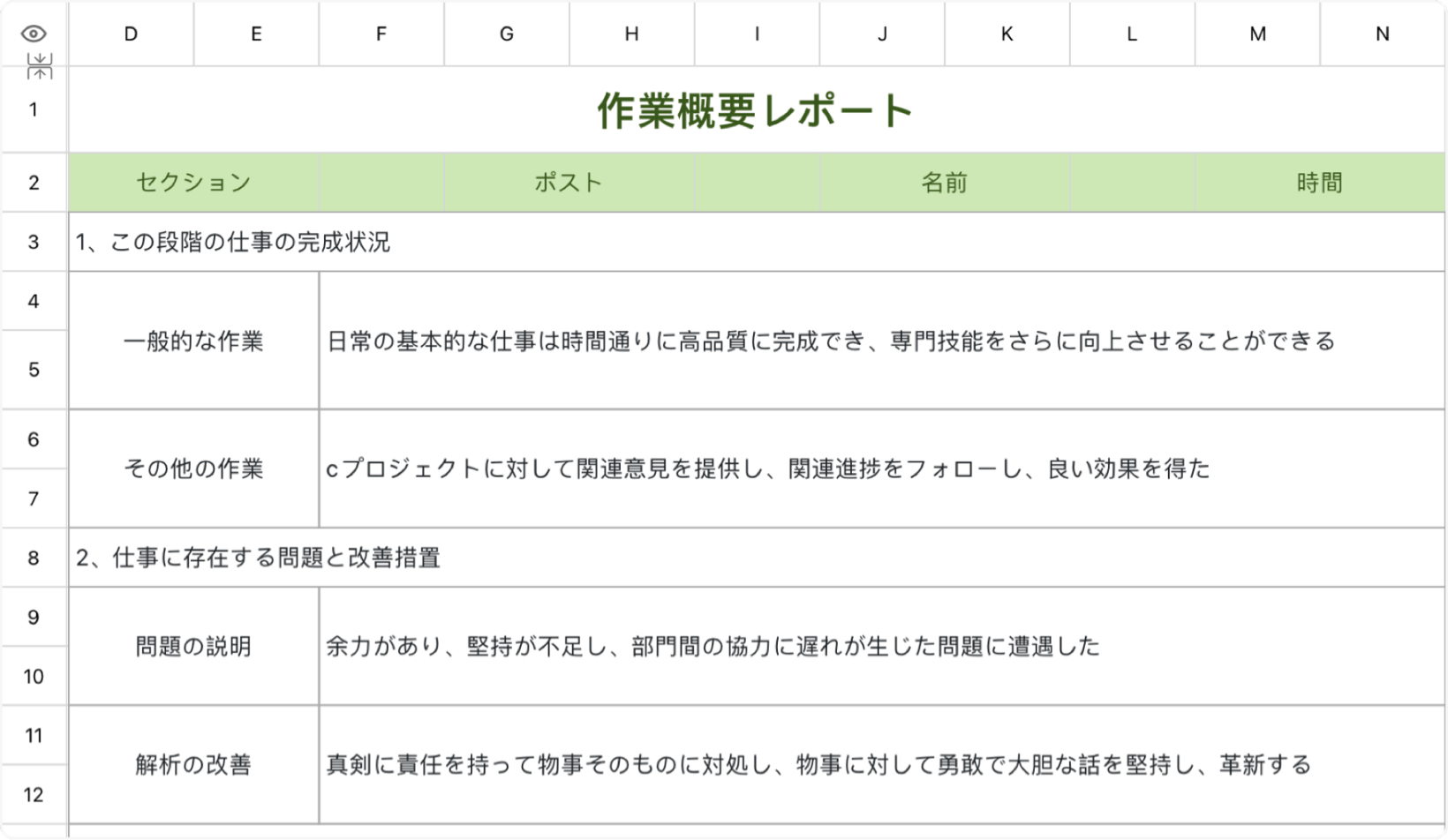 仕事のまとめ