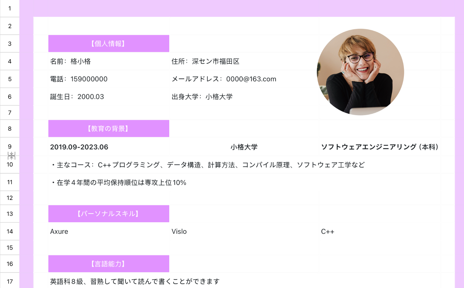 企業実習生略歴