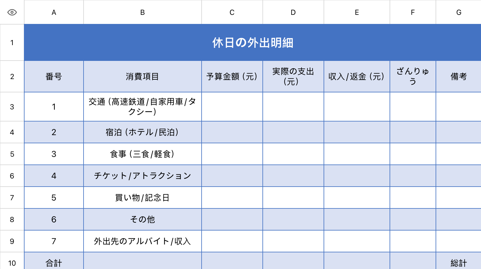 休日の外出明細