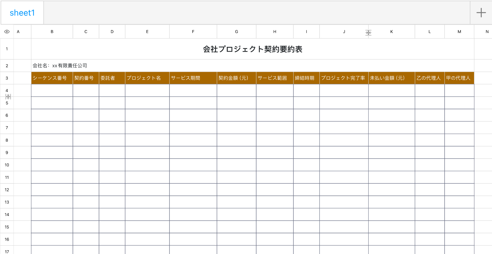 会社プロジェクト契約要約表
