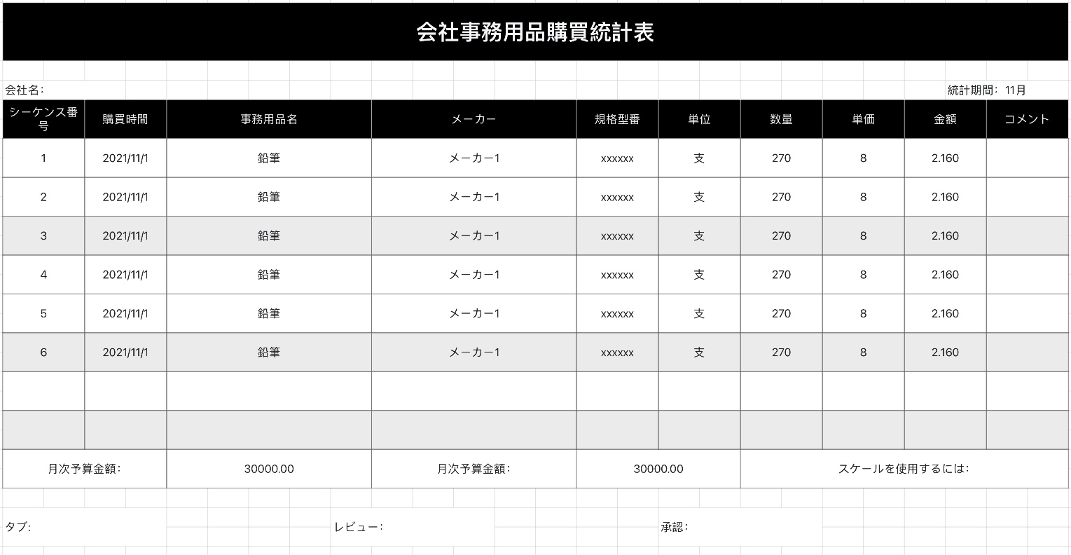会社事務用品購買統計表