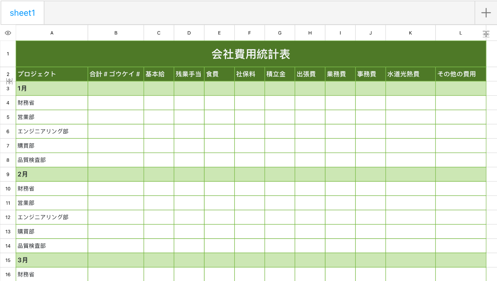 会社費用統計表