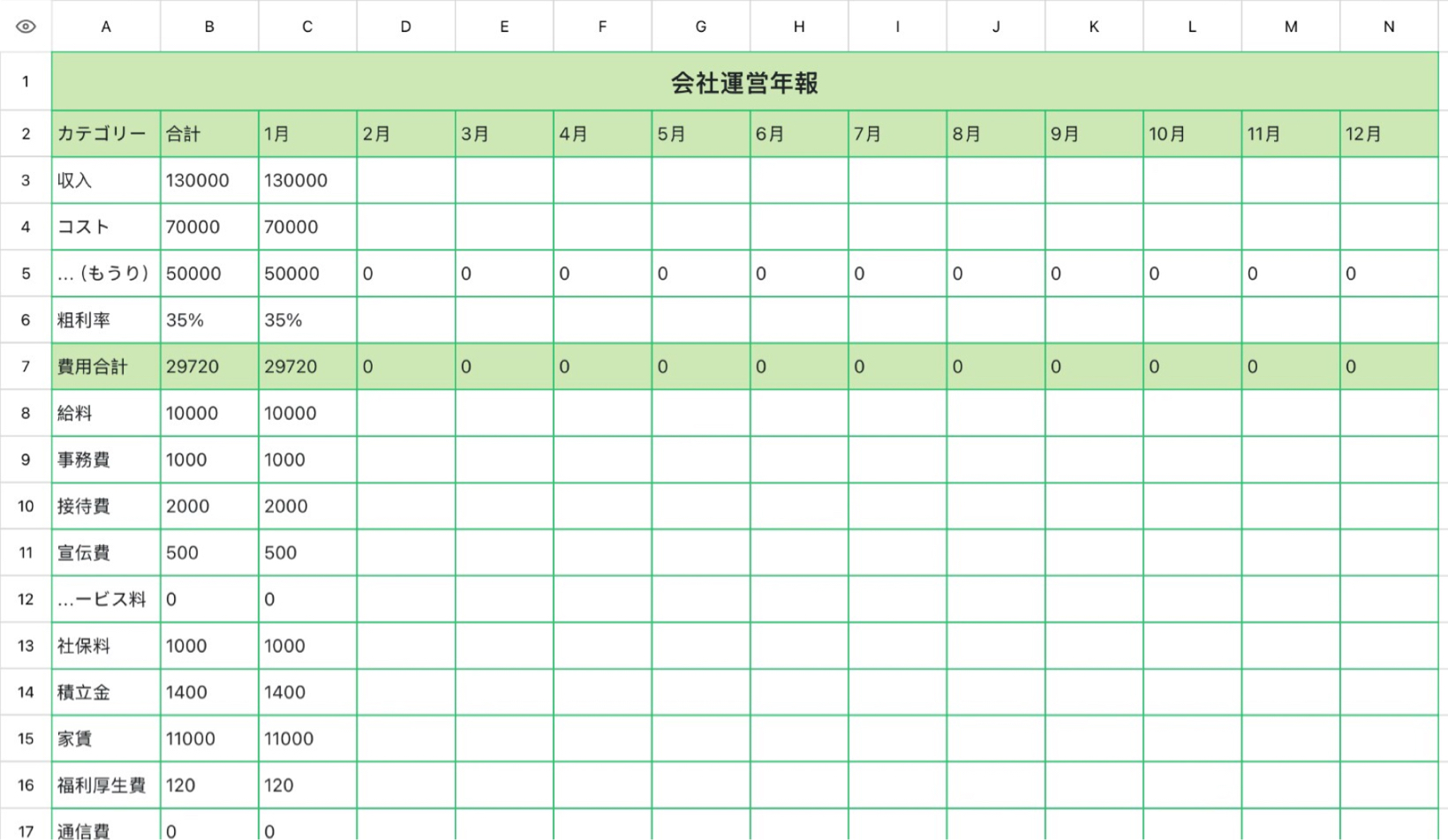 会社運営年報