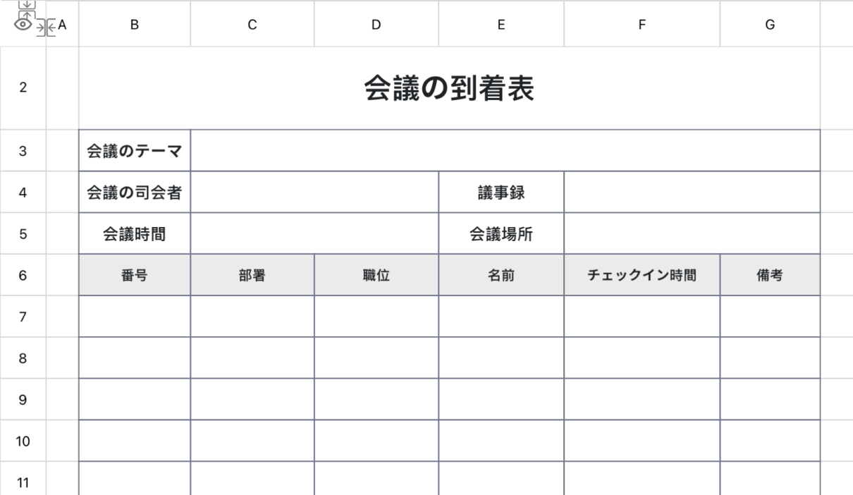会議は表2に署名した