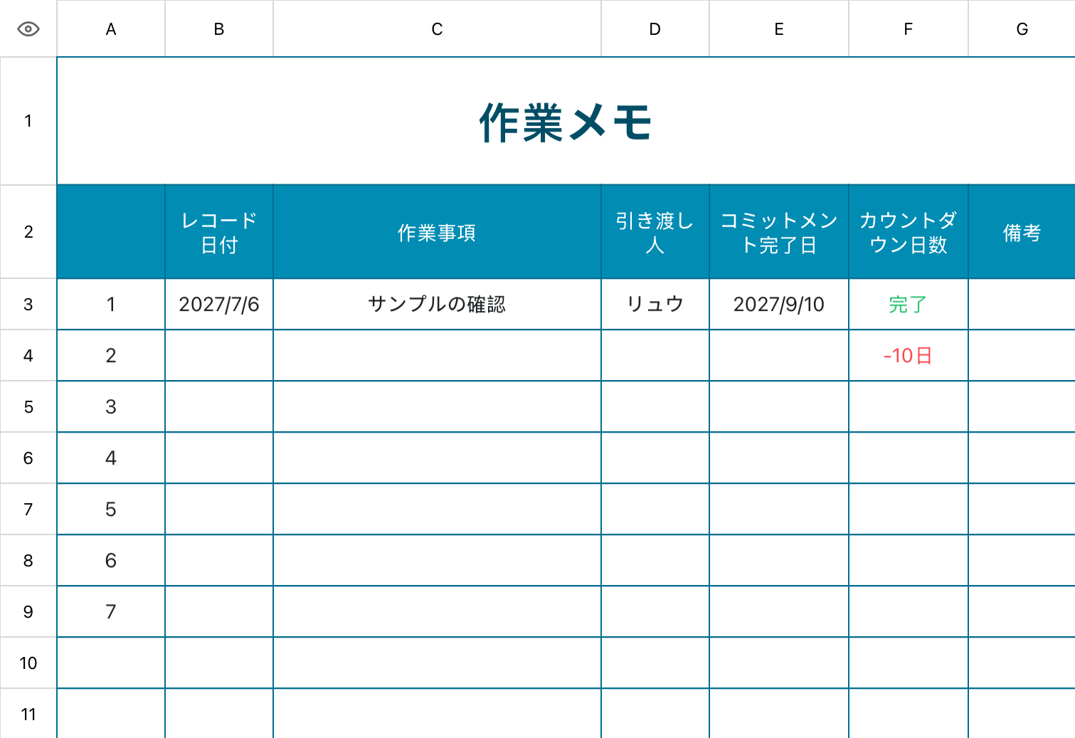 作業メモ