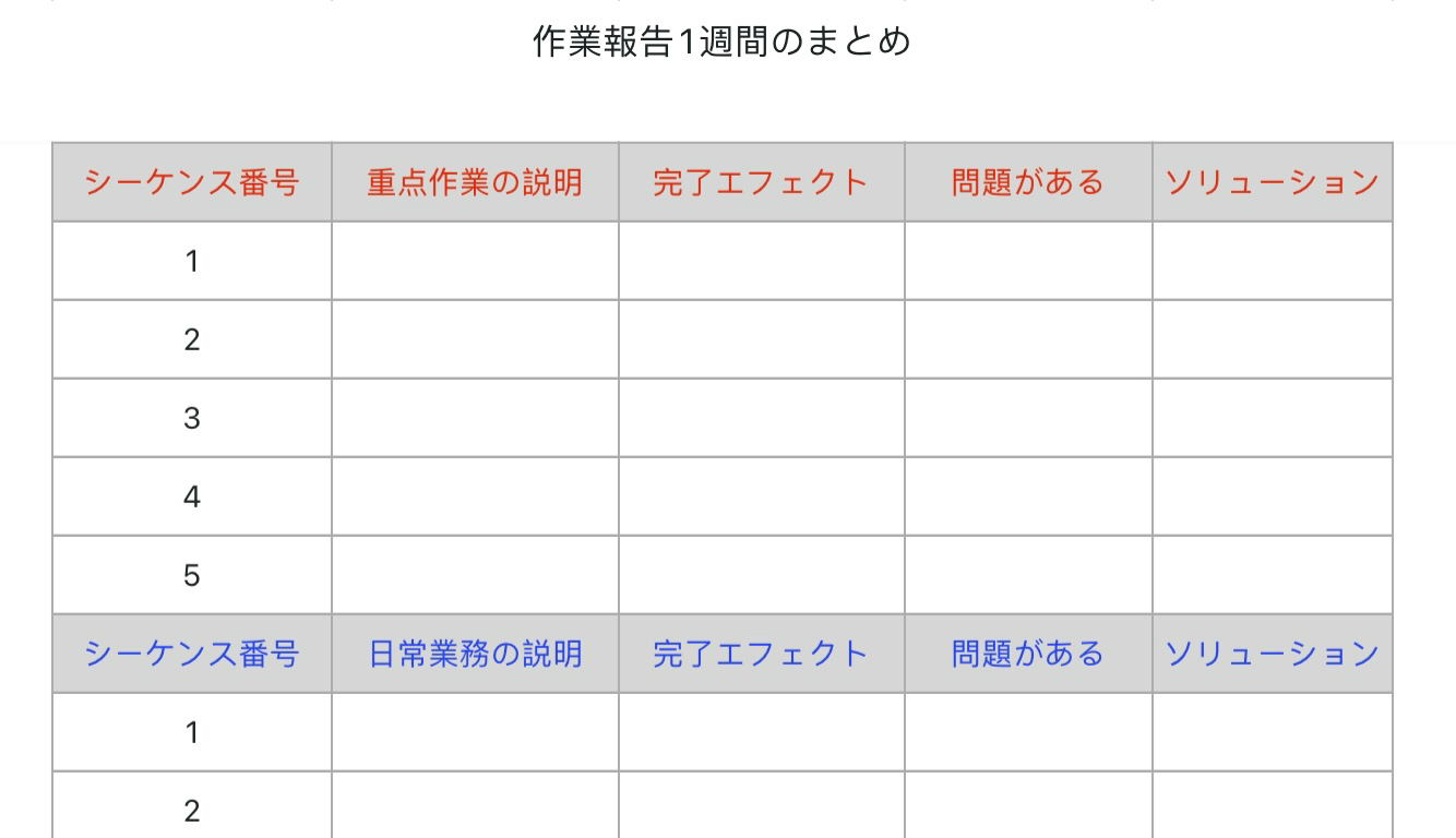 作業報告1週間のまとめ