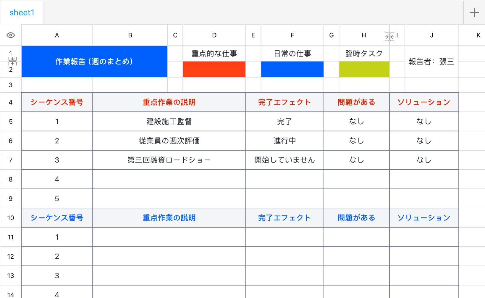作業報告（週のまとめ）