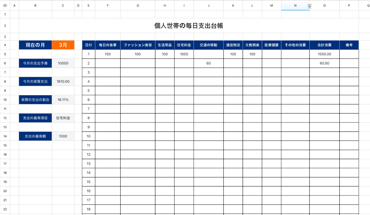 個人世帯の毎日支出台帳