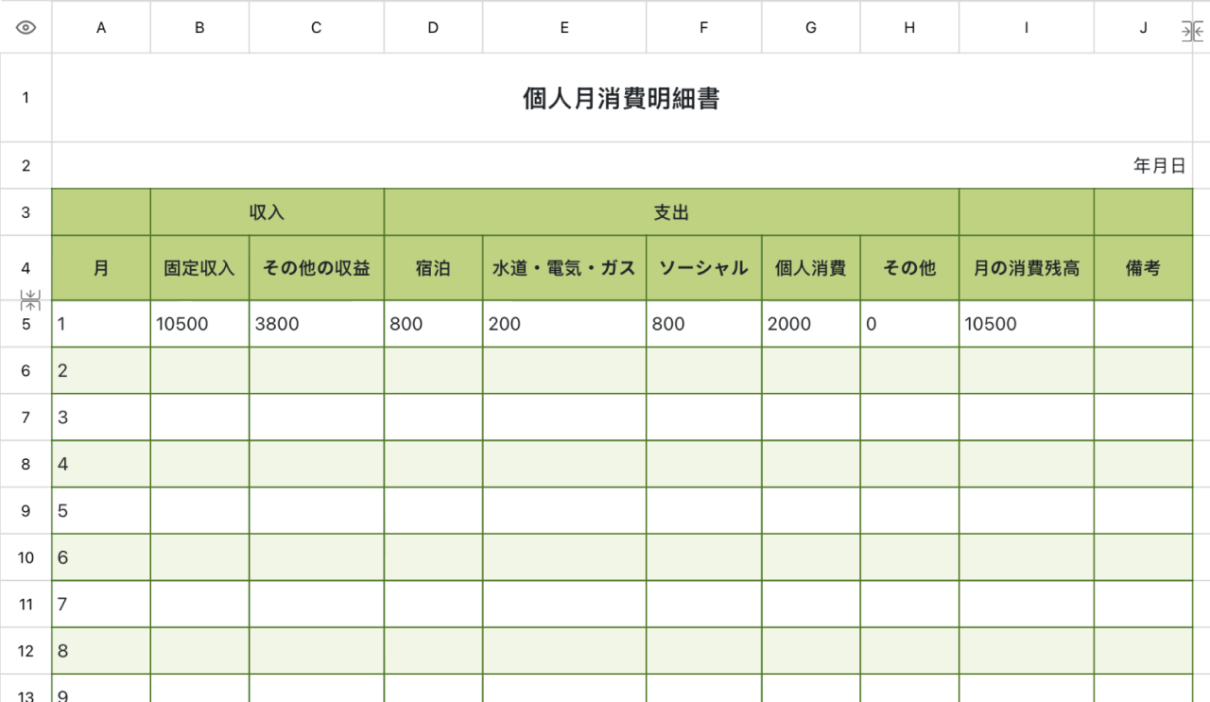 個人消費明細書