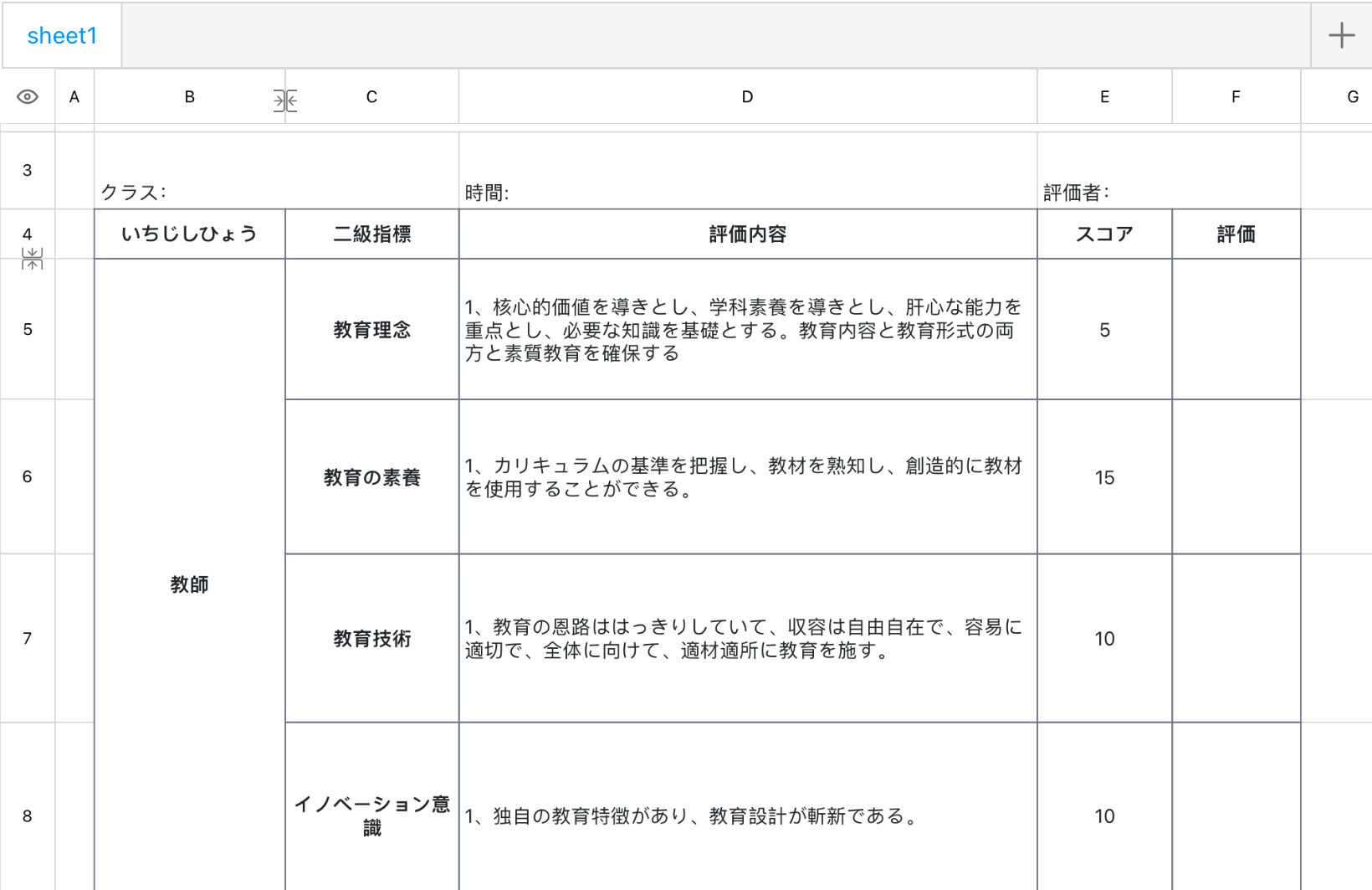 公開課評価表